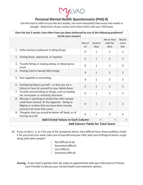 test on tears for depression|mental health test for depression.